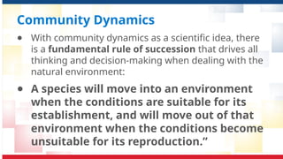 CESC Grade 12 - Module 1 Lesson ppt.pptx