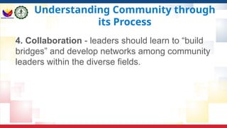 CESC Grade 12 - Module 2 Lesson ppt.pptx