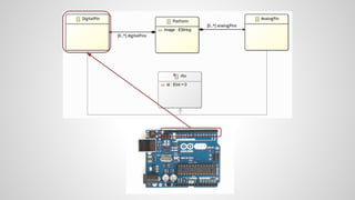 Cesec2015 - Arduino Designer
