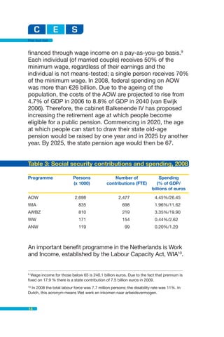 Flat but fair


financed through wage income on a pay-as-you-go basis.9
Each individual (of married couple) receives 50% of the
minimum wage, regardless of their earnings and the
individual is not means-tested; a single person receives 70%
of the minimum wage. In 2008, federal spending on AOW
was more than €26 billion. Due to the ageing of the
population, the costs of the AOW are projected to rise from
4.7% of GDP in 2006 to 8.8% of GDP in 2040 (van Ewijk
2006). Therefore, the cabinet Balkenende IV has proposed
increasing the retirement age at which people become
eligible for a public pension. Commencing in 2020, the age
at which people can start to draw their state old-age
pension would be raised by one year and in 2025 by another
year. By 2025, the state pension age would then be 67.


Table 3: Social security contributions and spending, 2008

Programme                 Persons                Number of                  Spending
                          (x 1000)           contributions (FTE)          (% of GDP/
                                                                       billions of euros
AOW                        2,698                    2,477                4.45%/26.45
WIA                          835                      698                1.96%/11.62
AWBZ                         810                      219                3.35%/19.90
WW                           171                      154                0.44%/2.62
ANW                          119                       99                0.20%/1.20



An important benefit programme in the Netherlands is Work
and Income, established by the Labour Capacity Act, WIA10.


9
  Wage income for those below 65 is 240.1 billion euros. Due to the fact that premium is
fixed on 17.9 % there is a state contribution of 7.5 billion euros in 2009.
 In 2008 the total labour force was 7.7 million persons; the disability rate was 11%. In
10

Dutch, this acronym means Wet werk en inkomen naar arbeidsvermogen.



14
 