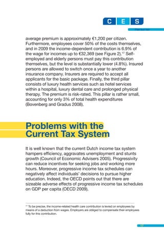Flat but fair


average premium is approximately €1,200 per citizen.
Furthermore, employees cover 50% of the costs themselves,
and in 2009 the income-dependent contribution is 6.9% of
the wage for incomes up to €32,369 (see Figure 2).17 Self-
employed and elderly persons must pay this contribution
themselves, but the level is substantially lower (4.8%). Insured
persons are allowed to switch once a year to another
insurance company. Insurers are required to accept all
applicants for the basic package. Finally, the third pillar
consists of luxury health services such as hotel services
within a hospital, luxury dental care and prolonged physical
therapy. The premium is risk-rated. This pillar is rather small,
accounting for only 3% of total health expenditures
(Bovenberg and Gradus 2008).




Problems with the
Current Tax System
It is well known that the current Dutch income tax system
hampers efficiency, aggravates unemployment and stunts
growth (Council of Economic Advisers 2005). Progressivity
can reduce incentives for seeking jobs and working more
hours. Moreover, progressive income tax schedules can
negatively affect individuals’ decisions to pursue higher
education. Indeed, the OECD points out that there are
sizeable adverse effects of progressive income tax schedules
on GDP per capita (OECD 2009).


17
   To be precise, the income-related health care contribution is levied on employees by
means of a deduction from wages. Employers are obliged to compensate their employees
fully for this contribution.



                                                                                          17
 