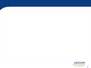 CESG - ACCOR - César Gonçalves