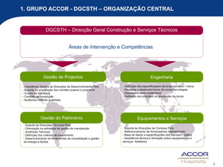 1. GRUPO ACCOR - DGCSTH – ORGANIZAÇÃO CENTRAL  Engenharia -  Definição das especificações técnicas standard / marca - Pesquisa e desenvolvimento de novas tecnologias Desenvolvimento sustentavel Definição dos principos de prevenção de riscos Gestão de Projectos DGCSTH – Direcção Geral Construção e Serviços Técnicos Áreas de Intervenção e Competências Equipamentos e Serviços -  Suporte às Direcções de Compras País - Referenciamento de fornecedores internacionais - Base de dados e especificações dos standard / marca - Assistência técnica e formação sobre equipamentos e serviços  hoteleiros Gestão do Património - Assistência Técnica às Direcções de Desenvolvimento País - Suporte na preparação dos comités projecto e programa Custos de referência Contrato de construção  - Auditorias controle qualidade -  Suporte às Direcções Técnicas País - Orientação na estratégia de gestão de manutenção - Auditorias Técnicas Definição dos critérios de investimento Desenvolvimento de ferramentas de consolidação e gestão de energia e fluidos 