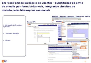 Em Front-End de Balcões e de Clientes - Substituição do envio
de e-mails por formulários web, integrando circuitos de
decisão pelas hierarquias comerciais

                                         BPI Net / BPI Net Empresas - Operações Madrid


                             Banco BPI

 # Introdução de Processos
 tipificados



 # Consulta e actuação

                                                 Intranet

 # Decisão




                                                                               21
 