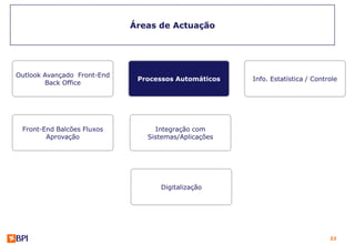 Áreas de Actuação




Outlook Avançado Front-End
                              Processos Automáticos   Info. Estatística / Controle
        Back Office




 Front-End Balcões Fluxos         Integração com
        Aprovação               Sistemas/Aplicações




                                   Digitalização




                                                                               22
 