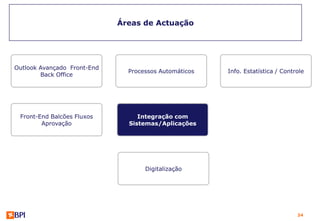 Áreas de Actuação




Outlook Avançado Front-End
                               Processos Automáticos   Info. Estatística / Controle
        Back Office




 Front-End Balcões Fluxos         Integração com
        Aprovação              Sistemas/Aplicações




                                    Digitalização




                                                                                24
 