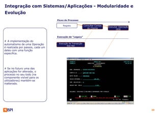 Integração com Sistemas/Aplicações - Modularidade e
Evolução
                                  Fluxo do Processo

                                      Registo               Consultar Contas
                                                                               Executar Operação
                                                               do Cliente
                                                                                     ODS


                                  Execução de "Legacy"

# A implementação do
                                   Execução de Transacção
automatismo de uma Operação
                                          Star.Net
é realizada por passos, cada um
deles com uma função
especifica.




# Se no futuro uma das
aplicações for alterada, o
processo no seu todo (na
componente visível para os
utilizadores) mantém-se
inalterado.




                                                                                                   25
 