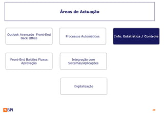 Áreas de Actuação




Outlook Avançado Front-End
                               Processos Automáticos   Info. Estatística / Controle
        Back Office




 Front-End Balcões Fluxos         Integração com
        Aprovação               Sistemas/Aplicações




                                    Digitalização




                                                                               28
 