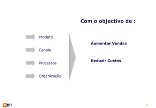 Com o objectivo de :


Produto
                 Aumentar Vendas
Canais

                 Reduzir Custos
Processos


Organização




                                     4
 