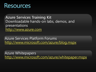 CESG - Microsoft - Luis Martins