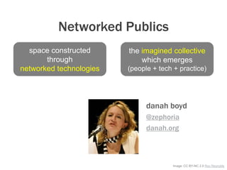 Networked Publics
space constructed
through
networked technologies

the imagined collective
which emerges
(people + tech + practice)

danah boyd
@zephoria
danah.org

Image: CC BY-NC 2.0 Roo Reynolds

 