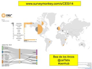 www.surveymonkey.com/s/CESI14

Bea de los Arcos
@celTatis
#oerrhub

 