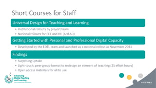 Short Courses for Staff
Universal Design for Teaching and Learning
• Institutional rollouts by project team
• National rollouts for FET and HE (AHEAD)
Getting Started with Personal and Professional Digital Capacity
• Developed by the EDTL team and launched as a national rollout in November 2021
Findings
• Surprising uptake
• Light-touch, peer group format to redesign an element of teaching (25 effort hours)
• Open access materials for all to use
 