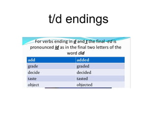 t/d endings
 