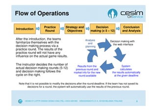 Cesim OnService Small Service Business Management Simulation Game Guide ...