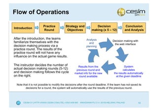 Flow of Operations

                        Practice            Strategy and              Decision                  Conclusion
Introduction
                        Round                Objectives            making (x 5 – 12)           and Analysis

After the introduction, the teams                             Analysis
familiarize themselves with the                                                      Decision making with
                                                                 and                  the web interface
decision making process via a                                 planning
practice round. The results of the
practice round will not have any
influence on the actual game results.

The instructor decides the number of                  Results from the                         System
actual decision making rounds (5-12)                 previous round and                       calculates
and decision making follows the cycle               market info for the new           the results automatically
on the right.                                          round available                  at the given deadline


  Note that it is not possible to modify the decisions after the round deadline. If the team has not saved its
         decisions for a round, the system will automatically use the results of the previous round.




                                                                                                           10
 