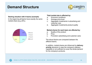 Demand Structure

                                                    Total market size is affected by:
Starting situation with 4 teams (example)           a.    Economic conditions
In the beginning all teams have exactly the same    b.    Average price level
market share (e.g.,25%).                            c.    Aggregate investments in advertising and
                                                          customer care
                                                    d.    Aggregate investments product quality


                                                    Market shares for each team are affected by:
                                                    a.  Quality of the product
                                                    b.  Price
                                                    c.  Promotion (advertising and customer care)

                                                   The above factors are compared between the
                                                   different teams.

                                                   In addition, market shares are influenced by delivery
                                                   priority decisions in case the company’s delivery
                                                   capability is not sufficient to cover the whole demand
                                                   for the company’s products.




                                                                                                     15
 