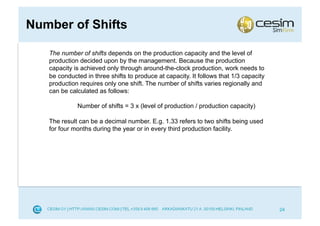 Number of Shifts

   The number of shifts depends on the production capacity and the level of
   production decided upon by the management. Because the production
   capacity is achieved only through around-the-clock production, work needs to
   be conducted in three shifts to produce at capacity. It follows that 1/3 capacity
   production requires only one shift. The number of shifts varies regionally and
   can be calculated as follows:

             Number of shifts = 3 x (level of production / production capacity)

   The result can be a decimal number. E.g. 1.33 refers to two shifts being used
   for four months during the year or in every third production facility.




                                                                                       24
 