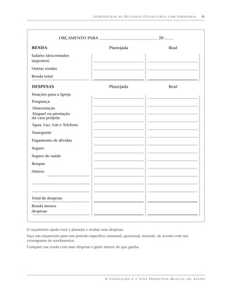 ADMINISTRAR OS RECURSOS FINANCEIROS COM SABEDORIA                            31




                   ORÇAMENTO PARA                                                    20

  RENDA                                          Planejada                                  Real
  Salário (descontados
  impostos)

  Outras rendas

  Renda total

  DESPESAS                                       Planejada                                  Real
  Doações para a Igreja
  Poupança
  Alimentação
  Aluguel ou prestação
  da casa própria
  Água, Luz, Gás e Telefone

  Transporte

  Pagamento de dívidas

  Seguro

  Seguro de saúde

  Roupas

  Outros




  Total de despesas

  Renda menos
  despesas



O orçamento ajuda você a planejar e avaliar suas despesas.
Faça um orçamento para um período específico (semanal, quinzenal, mensal), de acordo com seu
cronograma de rendimentos.
Compare sua renda com suas despesas e gaste menos do que ganha.




                                              O E VA N G E L H O E A V I D A P R O D U T I VA M A N U A L D O A L U N O
 