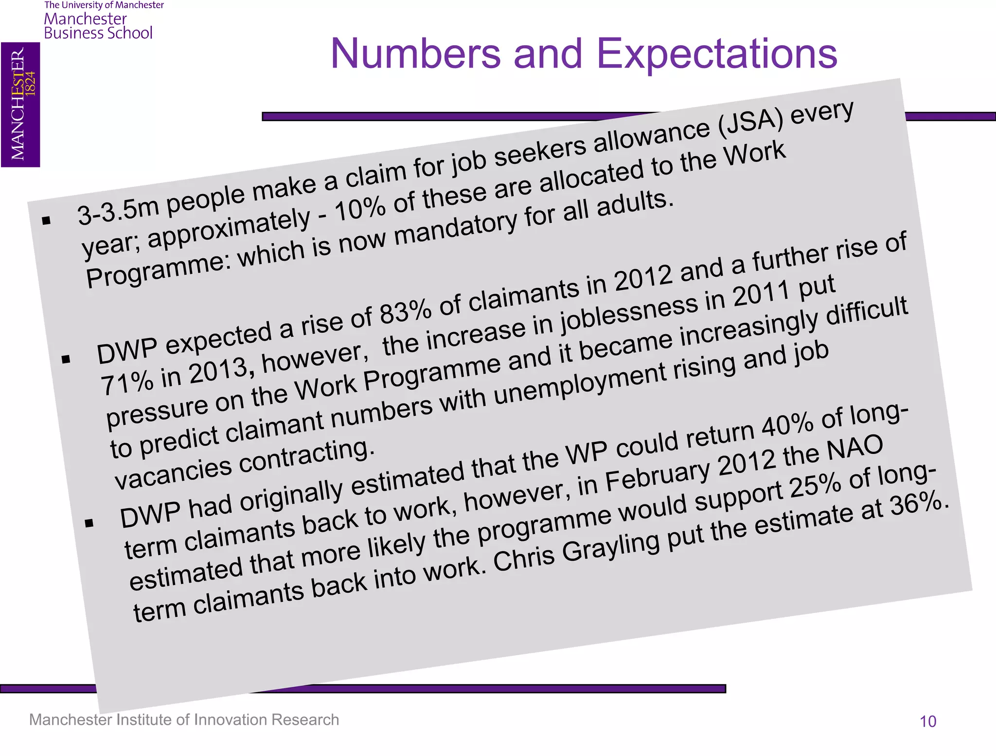 Numbers and Expectations




Manchester Institute of Innovation Research                         10
 