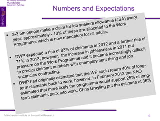 Numbers and Expectations




Manchester Institute of Innovation Research                         10
 