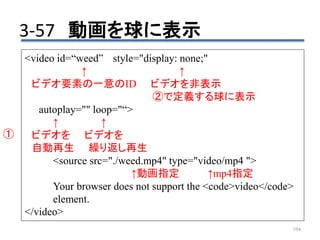 3-57 動画を球に表示
104
<video id=“weed” style="display: none;"
↑ ↑
ビデオ要素の一意のID ビデオを非表示
②で定義する球に表示
autoplay="" loop="“>
↑ ↑
ビデオを ビデオを
自動再生 繰り返し再生
<source src="./weed.mp4" type="video/mp4 ">
↑動画指定 ↑mp4指定
Your browser does not support the <code>video</code>
element.
</video>
①
 
