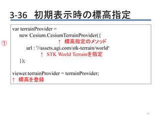 3-36 初期表示時の標高指定
83
var terrainProvider =
new Cesium.CesiumTerrainProvider({
↑ 標高指定のメソッド
url : '//assets.agi.com/stk-terrain/world‘
↑ STK World Terrainを指定
});
viewer.terrainProvider = terrainProvider;
↑ 標高を登録
①
 