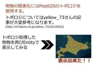 地物の簡素化にはPostGISのトポロジを
使用する。
トポロジ処理した
地物を再びEntityで
表示してみる
トポロジについてはyellow_73さんの記
事が大変参考になります。
(http://d.hatena.ne.jp/yellow_73/20120323)
表示出来た！！
 