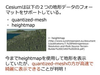 Cesiumは以下の２つの地形データのフォー
マットをサポートしている。
・ quantized-mesh
・ heightmap
・
今までheightmapを使用して地形を表示
していたが、quantized-meshの方が高速で
綺麗に表示できることが判明！
← heightmap
(http://www.sunshineproject.eu/document
s/publications/7.%20Heterogeneous-
Resolution-and-Multi-Source-Terrain-
Builder%20ICVAIV%202016.pdf)
 