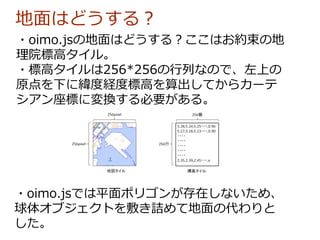 地面はどうする？
・oimo.jsの地面はどうする？ここはお約束の地
理院標高タイル。
・標高タイルは256*256の行列なので、左上の
原点を下に緯度経度標高を算出してからカーテ
シアン座標に変換する必要がある。
・oimo.jsでは平面ポリゴンが存在しないため、
球体オブジェクトを敷き詰めて地面の代わりと
した。
 