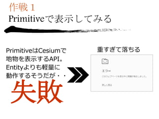 作戦１
Primitiveで表示してみる
PrimitiveはCesiumで
地物を表示するAPI。
Entityよりも軽量に
動作するそうだが・・
重すぎて落ちる
 