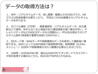 WiFiꥢ륿ǩ`?ӻȤVGA饹HD
饹τe;װ䤬Ҫäꡣ ؤϤVGA񤫤ꥢ륿
ǩ`ޤ
ХͨţLTEȣlͨŵȣꥢ륿ǩ`\
ܞʤɤʹáWiFiȱȤ٤WӤͨٶȤWϤत
ȥǩ`ʤɤASCIIǩ`ʤ醖}ʤFPV(ԷҕǤΥꥢ
륿)WӤҪ;ˤ򤫤ʤ
SD`ɵȣRAWǩ`߽ȤΥǩ`򱣴椷ƴӰ˴_
JǤ롣SDKˤäƤWiFiUɤֱȡÿܡ߾ȣ0.03m
å壡DEM ߽ȤΥ륽񤬱ҪʤȤϤ顣
USBȣnVIDIAtk1ȡMzPCǥܩ`ɤǥǩ`
ȤIϤϤ顣RS232CGPIOȤ⤢롣
ǩ`ȡ÷ϣ
 