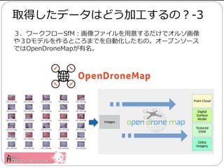 `ե`SfMե⤹ǥ륽
䣳DǥȤޤǤԄӻΡ`ץ󥽩`
ǤOpenDroneMap
ȡäǩ`ϤɤӹΣ-3
 