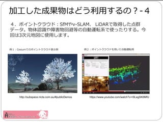 ݥȥ饦ɣSfMv-SLAM LiDARȡäȺ
ǩ`JRϺرܵȤԄ\ܞϵʹäꤹ롣
ؤ3Ԫ؇ʹäޤ
ӹɹϤɤäΣ-
http://subspace.nicta.com.au/#publicDemos https://www.youtube.com/watch?v=r9LegSK6MfU
CesiumǤΥݥȥ饦ɱʾ ݥȥ饦ɤäԶܞ
 