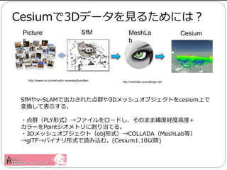 SfMv-SLAMǳ줿Ⱥ3Då奪֥ȤcesiumϤ
QƱʾ롣
?ȺPLYʽե`ɤΤޤ޾ȽUȸ߶+
`Pointȥ˸굱Ƥ롣
?3Då奪֥ȣobjʽCOLLADAMeshLabȣ
glTFХʥʽizࡣ(Cesium1.10Խ)
Cesium3Dǩ`Ҋ뤿ˤϣ
http://www.cs.cornell.edu/~snavely/bundler/ http://meshlab.sourceforge.net/
SfM MeshLa
b
CesiumPicture
s
 