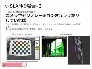? LSD-SLAMϰƷ|
饭֥`󤵤ä
Ƥ
ʤξȡԤȥ饭֥`ʧƤȡ
ʤ롣
e餷Ƥɷ򡣤ܞȤϥᡣ
v-SLAMΈ-
http://wiki.ros.org/camera_calibration/Tutorials/MonocularCalibration
饭֥` LSD-SLAMg
 