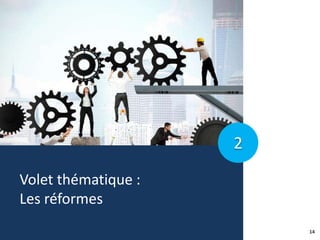 14
Volet thématique :
Les réformes
2
 