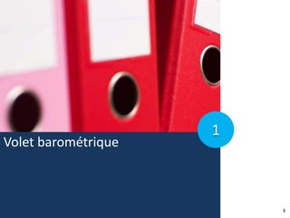 3
Volet barométrique
1
 