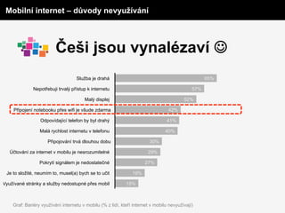 Mobilní internet – důvody nevyužívání



                         Češi jsou vynalézaví J
                                   Služba je drahá                                                 65%

              Nepotřebuji trvalý přístup k internetu                                         57%

                                       Malý displej                                      52%

    Připojení notebooku přes wifi je všude zdarma                                42%

                 Odpovídající telefon by byl drahý                              41%

                 Malá rychlost internetu v telefonu                             40%

                     Připojování trvá dlouhou dobu                      30%

   Účtování za internet v mobilu je nesrozumitelné                     29%

                 Pokrytí signálem je nedostatečné                    27%

 Je to složité, neumím to, musel(a) bych se to učit            19%

Využívané stránky a služby nedostupné přes mobil            15%



    Graf: Bariéry využívání internetu v mobilu (% z lidí, kteří internet v mobilu nevyužívají)
 