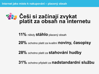 Internet jako místo k nakupování – placený obsah



            Češi si začínají zvykat
            platit za obsah na internetu

            11% někdy stáhlo placený obsah
            20% ochotno platit za kvalitní noviny, časopisy

            28% ochotno platit za stahování hudby

            31% ochotno připlatit za nadstandardní službu
 