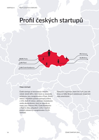 16
KAPITOLA 4	 PROFIL ČESKÝCH STARTUPŮ
ČESKÉ STARTUPY 2016
Profil českých startupů
Mapa startupů
České startupy se koncentrují v hlavním
městě: téměř 60% z těch, které se zúčastnily
průzkumu, jsou zaregistrovány v Praze. Druhé
město s největším počtem startupů je Brno
s 15%. Další tři města s aktivním inkubátorem
anebo akcelerátorem, která se objevila na
mapě, jsou: Ostrava (4%), České Budějovice
a Plzeň (v obou případech 1,6%). V dalších
českých městech je zaregistrováno 11,5%
startupů.
Zahraniční registrace, které činí 7,2%, jsou vět-
šinou ve Velké Británii následované Spojenými
státy americkými.
58.8% Praha
1.6% Plzeň
1.6% České Budějovice
15.3% Brno
4% Ostrava
 