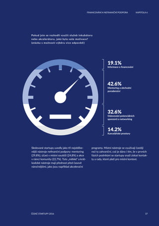 37
	 FINANCOVÁNÍ A NEFINANČNÍ PODPORA	 KAPITOLA 6
ČESKÉ STARTUPY 2016
Pokud jste se rozhodli využít služeb inkubátoru
nebo akcelerátoru, jaká byla vaše motivace?
(otázka s možností výběru více odpovědí )
Sledované startupy uvedly jako tři nejoblíbe-
nější nástroje nefinanční podpory: mentoring
(29,8%), účast v místní soutěži (24,8%) a akce
v rámci komunity (22,7%). Tyto „měkké“ a krát-
kodobé nástroje mají přednost před časově
náročnějšími, jako jsou například akcelerační
programy. Místní nástroje se využívají častěji
než ty zahraniční, což je dáno i tím, že v prvních
fázích podnikání se startupy snaží získat kontak-
ty a rady, které platí pro místní kontext.
19.1%
Informace o financování
42.6%
Mentoring a obchodní
poradenství
32.6%
Oslovování potenciálních
sponzorů a networking
14.2%
Kancelářské prostory
	 FINANCOVÁNÍ A NEFINANČNÍ PODPORA	 KAPITOLA 6
37ČESKÉ STARTUPY 2016
 
