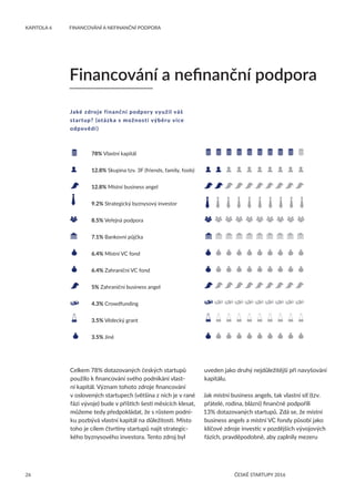 26
KAPITOLA 6	 FINANCOVÁNÍ A NEFINANČNÍ PODPORA
ČESKÉ STARTUPY 2016
Financování a nefinanční podpora
Celkem 78% dotazovaný...
