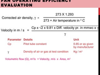 Energy Saving fan .ppt | PPT