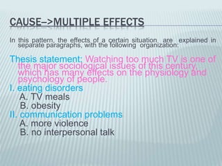 CAUSE-->MULTIPLE EFFECTS
In this pattern, the effects of a certain situation are explained in
separate paragraphs, with the following organization:
Thesis statement: Watching too much TV is one of
the major sociological issues of this century,
which has many effects on the physiology and
psychology of people.
I. eating disorders
A. TV meals
B. obesity
II. communication problems
A. more violence
B. no interpersonal talk
 