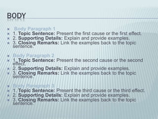 BODY
 Body Paragraph 1
 1. Topic Sentence: Present the first cause or the first effect.
 2. Supporting Details: Explain and provide examples.
 3. Closing Remarks: Link the examples back to the topic
sentence.
 Body Paragraph 2
 1. Topic Sentence: Present the second cause or the second
effect.
 2. Supporting Details: Explain and provide examples.
 3. Closing Remarks: Link the examples back to the topic
sentence.
 Body Paragraph 3
 1. Topic Sentence: Present the third cause or the third effect.
 2. Supporting Details: Explain and provide examples.
 3. Closing Remarks: Link the examples back to the topic
sentence.
 