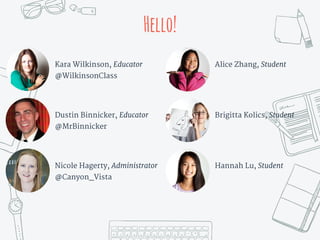 Hello!
Kara Wilkinson, Educator
@WilkinsonClass
Dustin Binnicker, Educator
@MrBinnicker
Nicole Hagerty, Administrator
@Canyon_Vista
Alice Zhang, Student
Brigitta Kolics, Student
Hannah Lu, Student
 