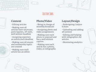EditorJobs
Content
-Editing articles
-Making sure all
articles have necessary
parts (quotes, AP style,
well written headline
-Assigning reporters
an article each deadline
-Making sure all events
and noteworthy topics
are covered
-Making sure each
article has an editor
Photo/Video
-Being in charge of
monthly broadcast
-Assigning photo and
video assignments
-Making sure each
photo is unposed and
has a well written
caption
-Making sure each
article has a photo,
video, or infographic
Layout/Design
-Redesigning Canyon
Echoes
-Uploading and adding
all content
-Editing and helping
with infographics for
articles
-Monitoring analytics
 