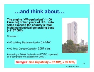 …and think about…
The engine ‘kW-equivalent’ (~100
kW/auto) of two years of U.S. auto
sales exceeds the country’s total
installed electrical generating base
(~1167 GW).
Consider:
• HQ building: Maximum load ≈ 5.4 MW
• HQ Total Garage Capacity: 2087 cars
Assuming a 50kW fuel cell car (FCEV), operated
at a composite net capacity of 30%…
Garages’ Gen Capability ≈≈≈≈ 31 MWe + 39 MWt
ηe = 40% / ηt = 50%
13
 