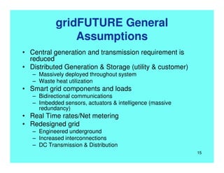 gridFUTURE General
Assumptions
• Central generation and transmission requirement is
reduced
• Distributed Generation & Storage (utility & customer)
– Massively deployed throughout system
– Waste heat utilization
• Smart grid components and loads
– Bidirectional communications
– Imbedded sensors, actuators & intelligence (massive
redundancy)
• Real Time rates/Net metering
• Redesigned grid
– Engineered underground
– Increased interconnections
– DC Transmission & Distribution
15
 